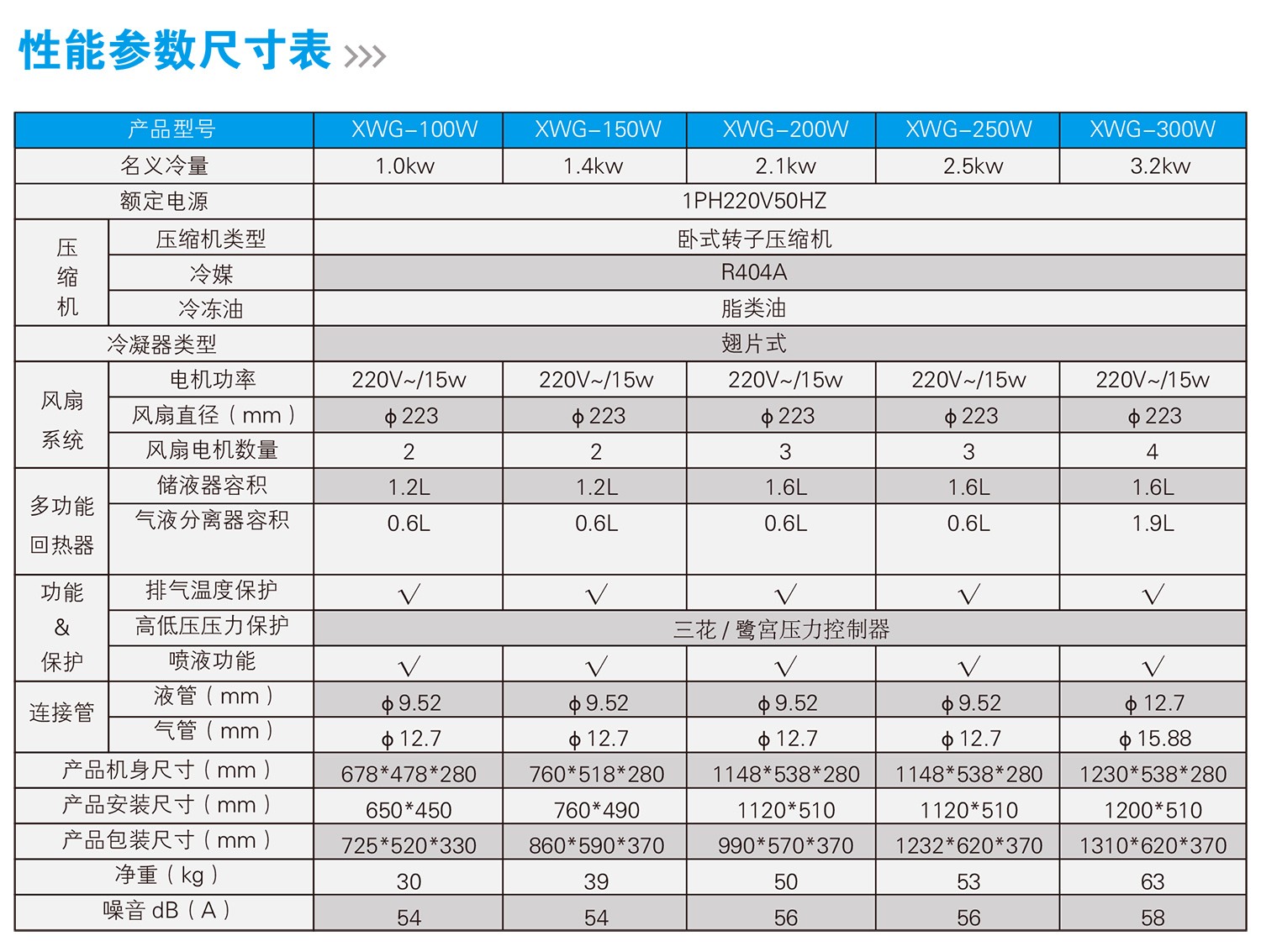 內(nèi)頁三新-5_02.jpg